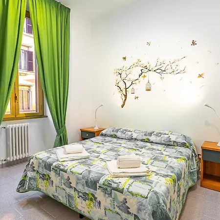 Guest house A Casa Simpatia -check-in Bixio 41 *